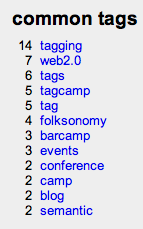 http://tagcamp.org/ tags at del.icio.us