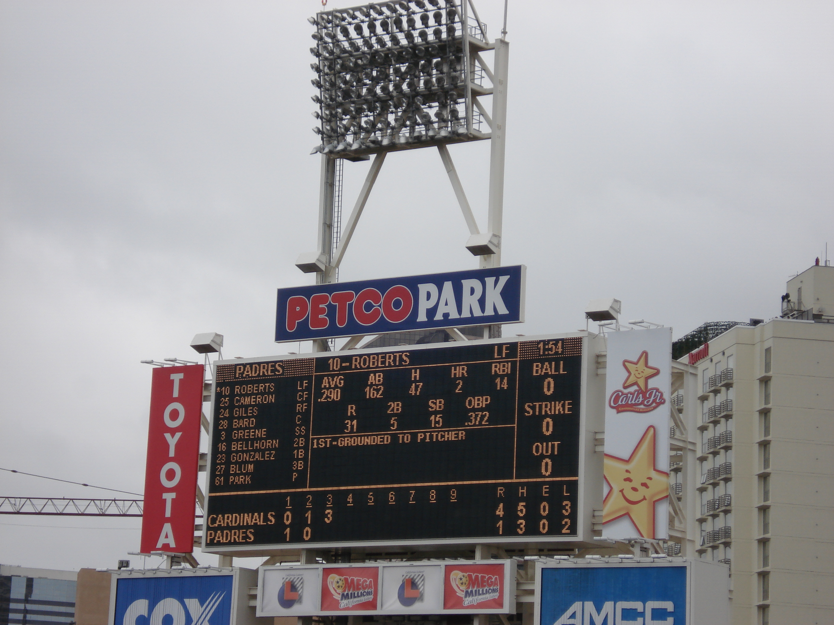 Petco's Scoreboard