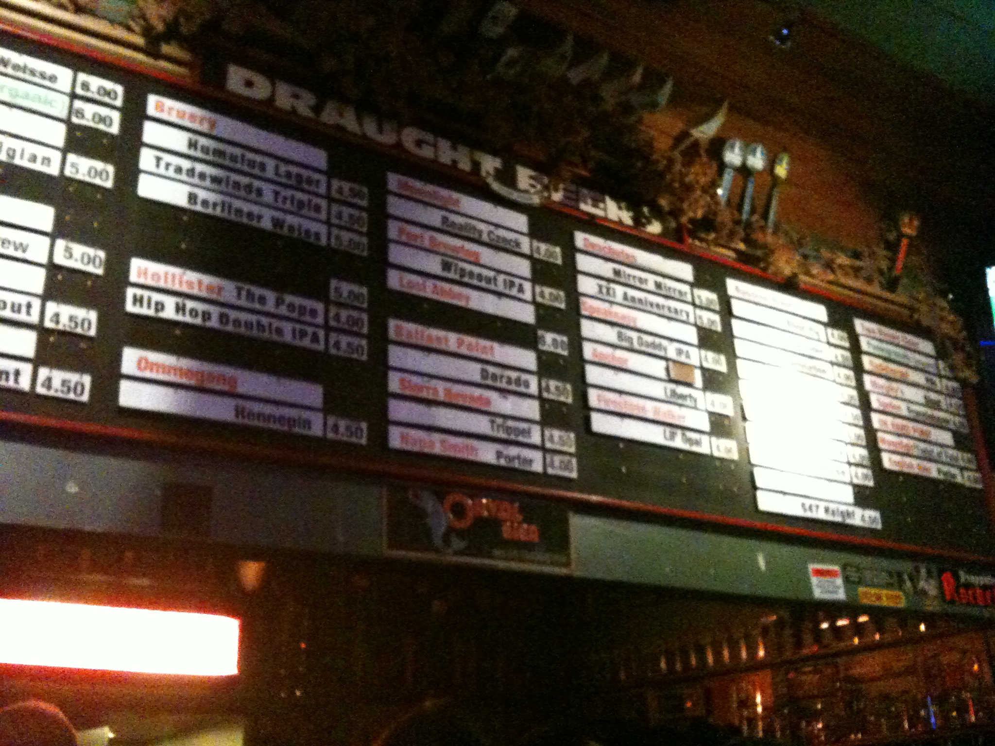 Toronado's 22nd Anniversary