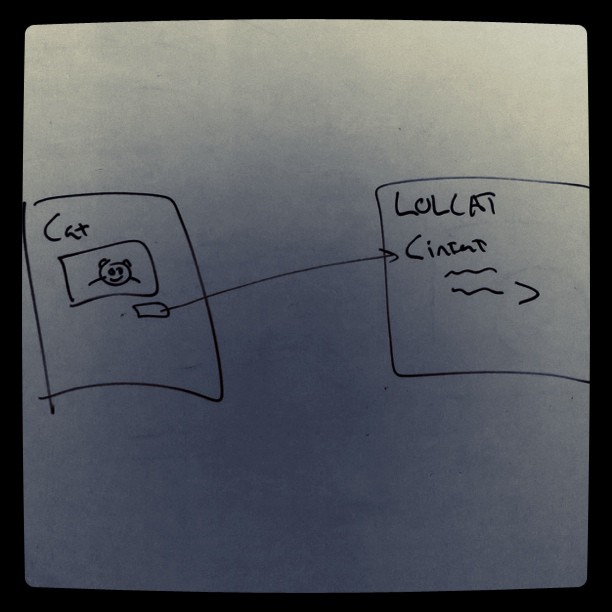 Explaining Web Intents